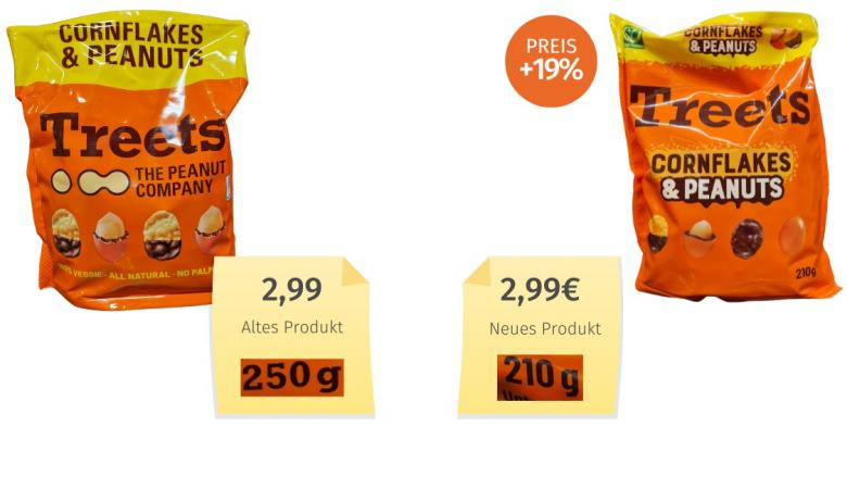 Treets Cornflakes & Peanuts (2024) Alt-Neu-Vergleich