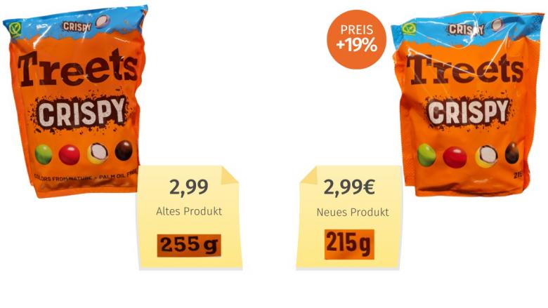 Treets Crispy (2024) Alt-Neu-Vergleich