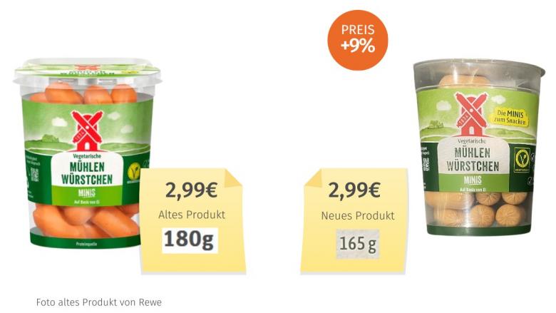 Vegetarische Mühlen Würstchen Minis (2023) Alt Neu Vergleich