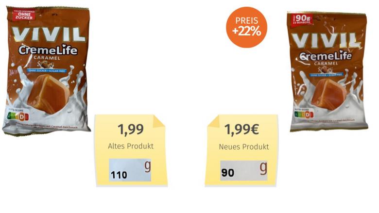 Vivil CremeLife Caramel (2024) Alt-Neu-Vergleich