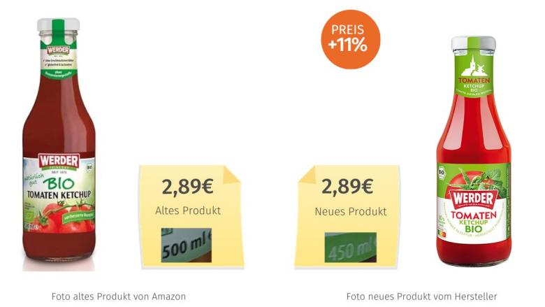 Werder Bio Tomaten Ketchup (2023) Alt-Neu-Vergleich