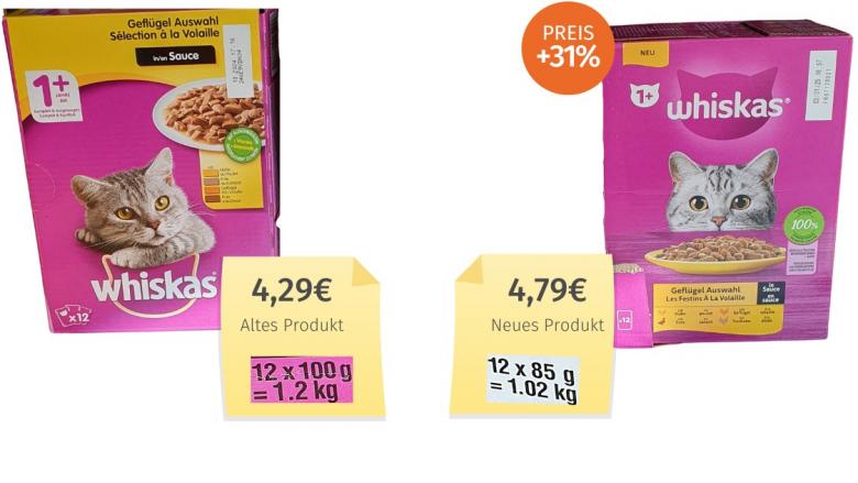 Whiskas 1+ Geflügel Auswahl (2023) Alt-Neu-Vergleich
