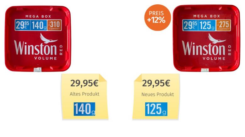 Winston Volume Tabak Red (2024) Alt-Neu-Vergleich