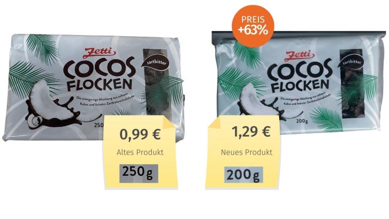 Zetti Cocos Flocken (2022) Alt-Neu-Vergleich