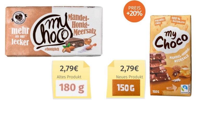 Mogelpackung: myChoco Honig-Mandel-Meersalz (2023) Alt-Neu-Vergleich