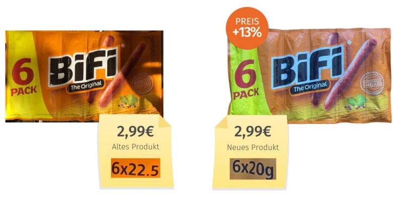 Mogelpackung: BiFi Original 6-Pack (2023) Alt-Neu-Vergleich