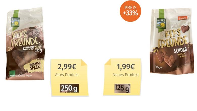 Bohlsener Mühle Keksfreunde Schoko (2023) Alt-Neu-Vergleich