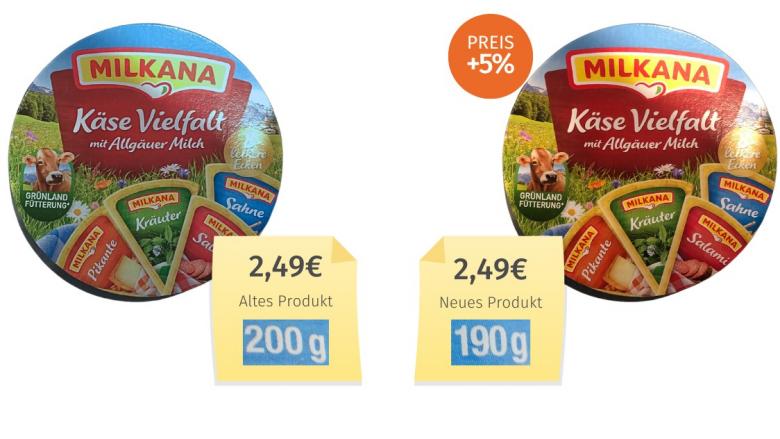 Mogelpackung: Milkana Käse Vielfalt (2023) Alt-Neu-Vergleich