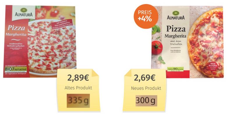 Mogelpackung: Alnatura Pizza Margherita (2023) Alt-Neu-Vergleich