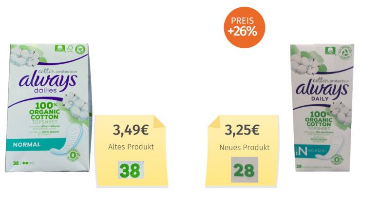 Mogelpackung: Always Dailies Cotton Protection Slipeinlagen normal (2023) Alt-Neu-Vergleich
