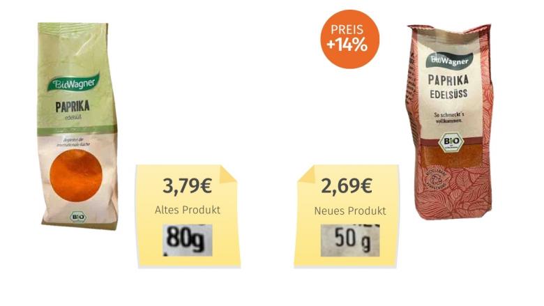 Mogelpackung: BioWagner Bio Paprika edelsüß (2023) Alt-Neu-Vergleich
