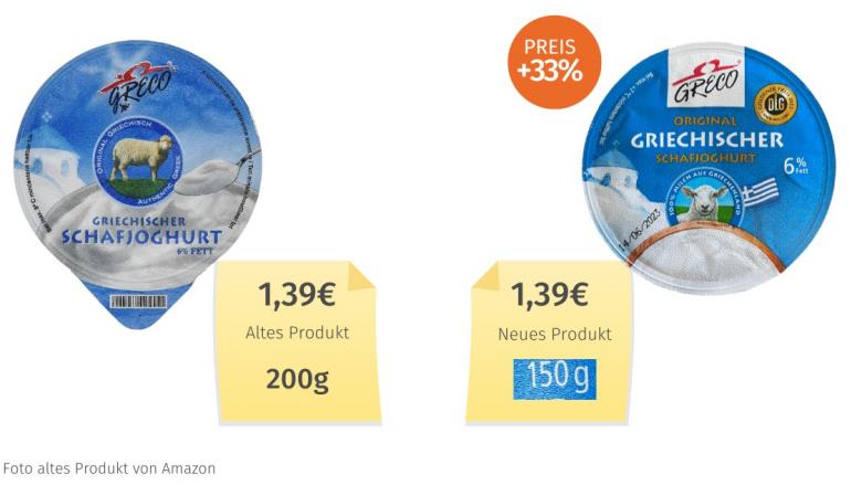 Greco Original griechischer Joghurt aus pasteurisierter Schafmilch (2023) Alt-Neu-Vergleich