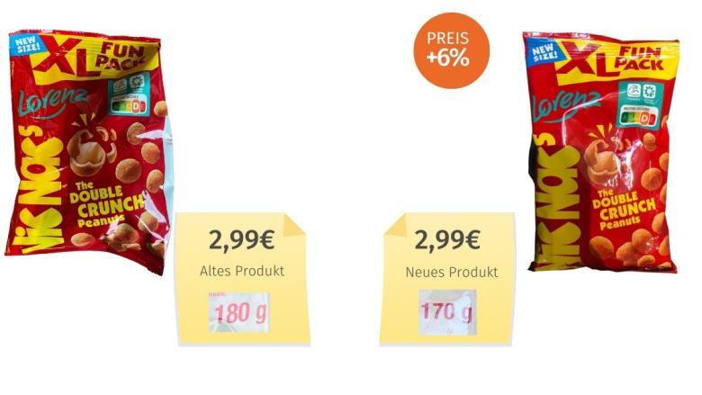 Mogelpackung: Lorenz Nic Nac´s Original XL Fun Pack (2023) Alt-Neu-Vergleich