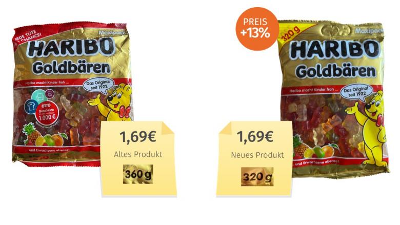 Haribo Goldbären Maxipack (2023) Alt-Neu-Vergleich