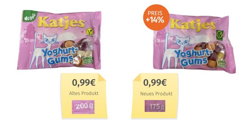 Katjes Yoghurt-Gums (2023) Alt-Neu-Vergleich