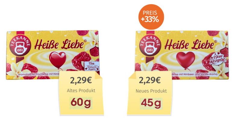 Teekanne Heiße Liebe (2023) Alt-Neu-Vergleich