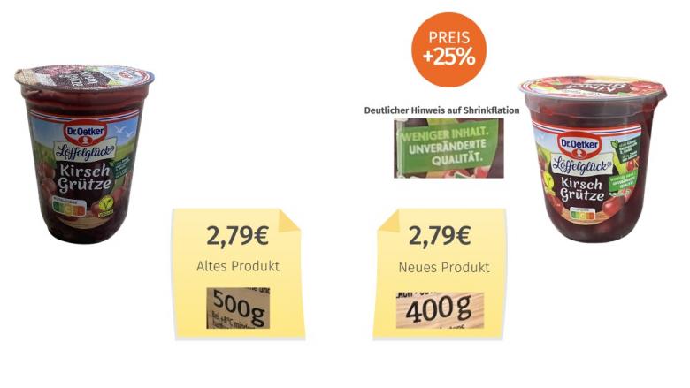Dr. Oetker Löffelglück Kirsch Grütze (2025) Alt-Neu-Vergleich