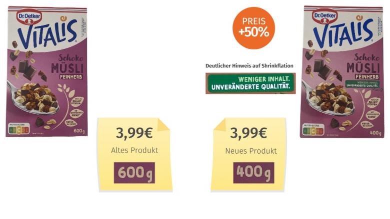 Dr. Oetker Vitalis Müsli Feinherb (2025) Alt-Neu-Vergleich