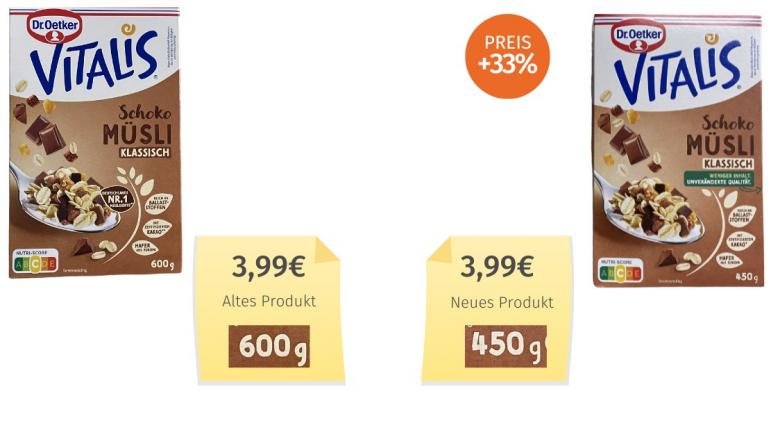 Dr. Oetker Vitalis Schokomüsli Klassisch (2025) Alt-Neu-Vergleich