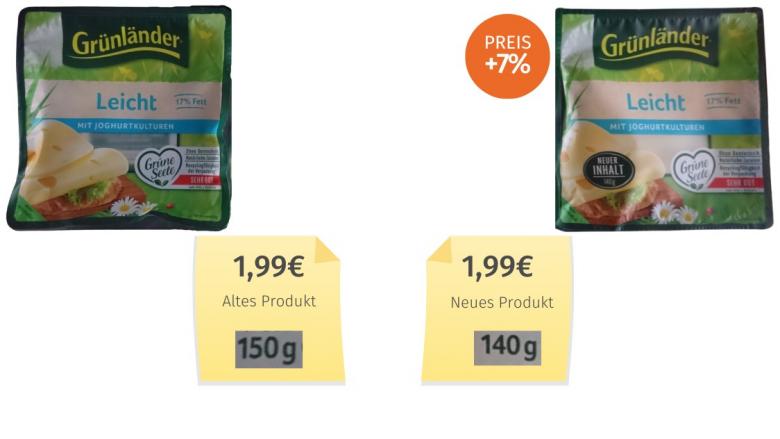 Grünländer leicht (2025) Alt-Neu-Vergleich