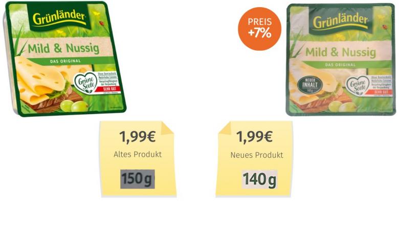 Grünländer mild nussig (2025) Alt-Neu-Vergleich