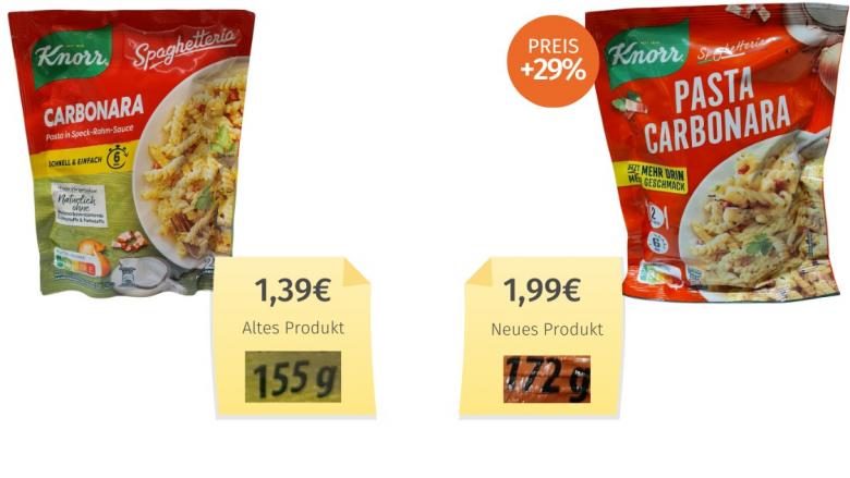 Knorr Pasta Carbonara (2025) Alt-Neu-Vergleich