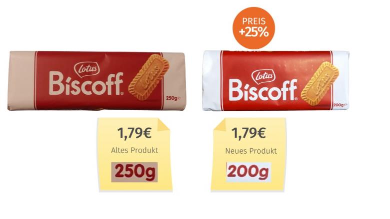 Lotus Biscoff (2025) Alt-Neu-Vergleich
