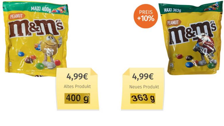 M&Ms Peanut Maxi (2025) Alt-Neu-Vergleich