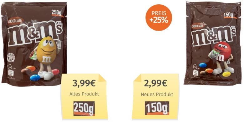 M&Ms Chocolate (2025) Alt-Neu-Vergleich