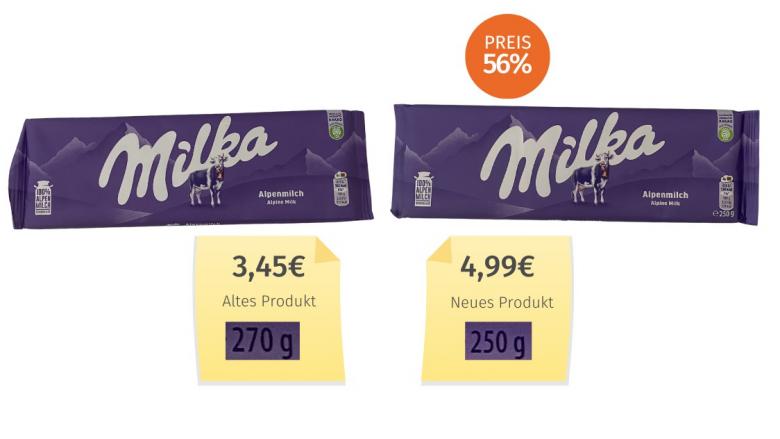Mogelpackung: Vergleich Großtafel Milka Alpenmilch alt neu von Mondelez