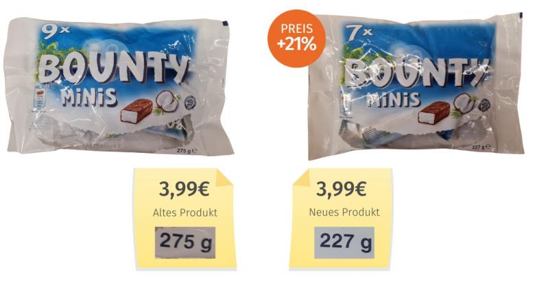 Bounty Minis (2025) Alt-Neu-Vergleich