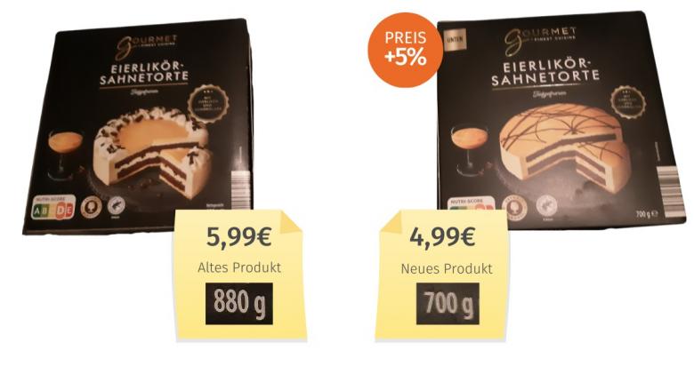 Gourmet Eierlikör-Sahnetorte (2025) Alt-Neu-Vergleich