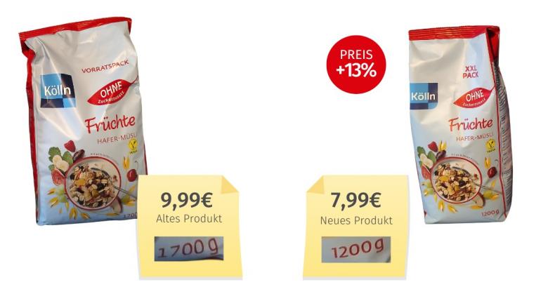 Kölln Früchte Hafer Müsli (2025) Alt-Neu-Vergleich