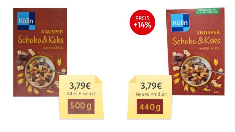 Kölln Knusper Schoko & Keks Hafer-Müsli (2025) Alt-Neu-Vergleich