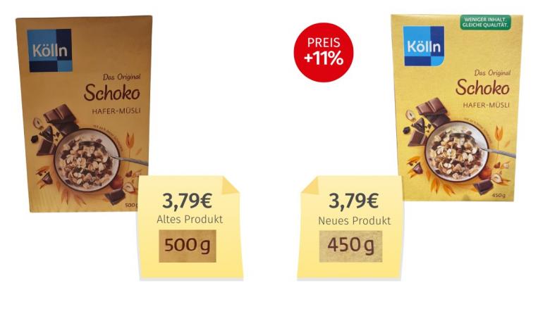 Kölln das Original Schoko Hafer Müsli (2025) Alt-Neu-Vergleich