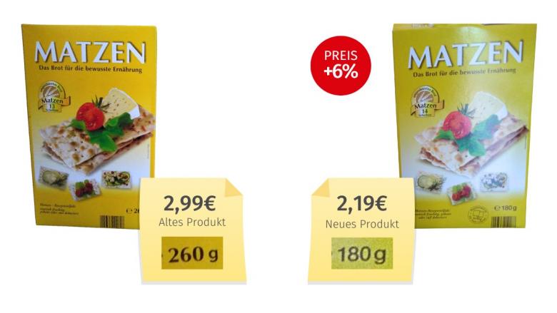 Matzen (2025) Alt-Neu-Vergleich