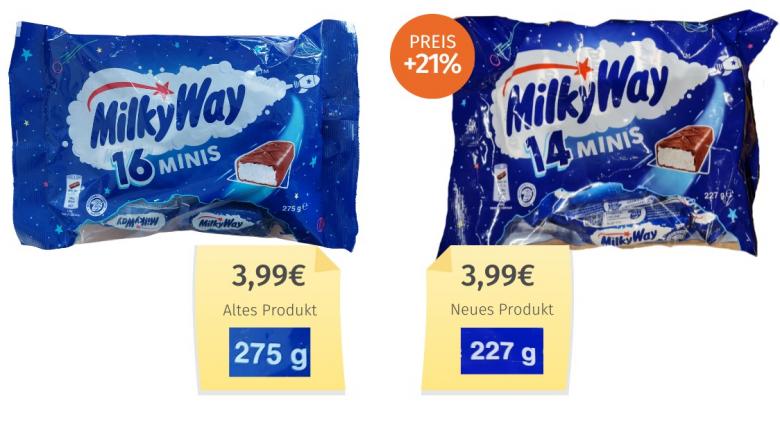 MilkyWay (2025) Alt-Neu-Vergleich
