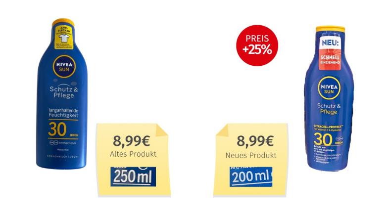 Nivea Sun Schutz & Pflege (2025) Alt-Neu-Vergleich
