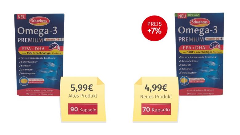 Schaebens Omega-3 Premium (2025) Alt-Neu-Vergleich