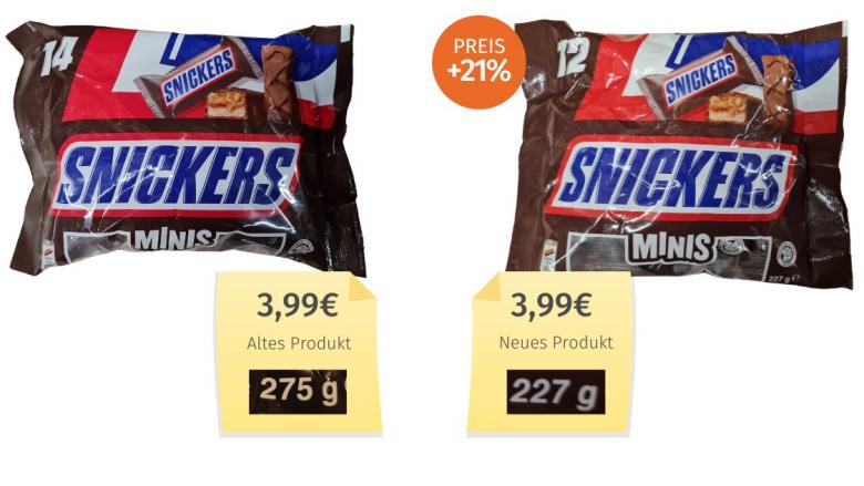 Snickers Minis (2025) Alt-Neu-Vergleich
