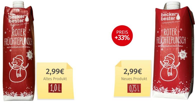 Mogelpackung: Beckers Bester Roter Früchtepunsch (2025) Alt-Neu-Vergleich