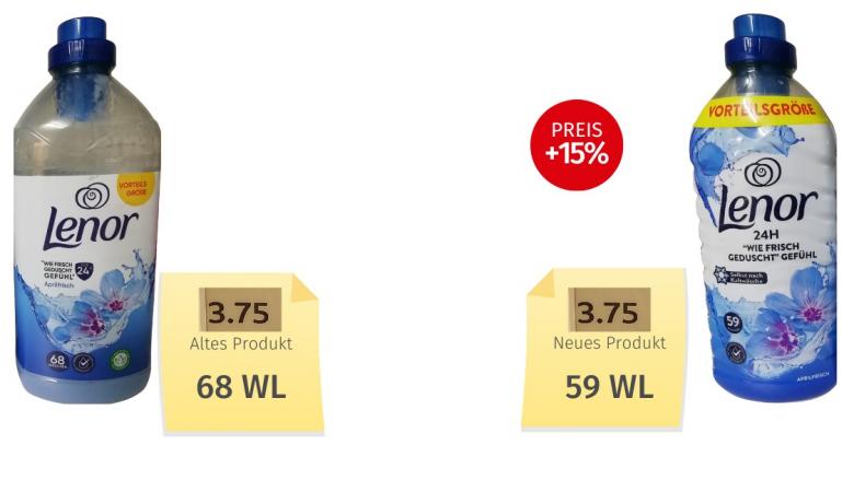 Mogelpackung: Lenor Weichspüler Aprilfrisch (2025) Alt-Neu-Vergleich