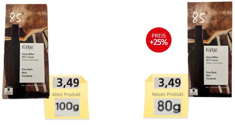 Mogelpackung: Vivani Feine Bitter 85% Cacao (2025) Alt-Neu-Vergleich