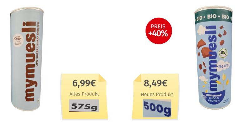 Mogelpackung: mymuesli Low Sugar Choco Crunch (2025) Alt-Neu-Vergleich