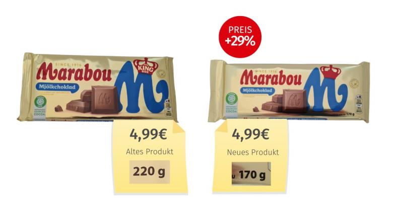 Marabou_2026_Alt-Neu-Vergleich