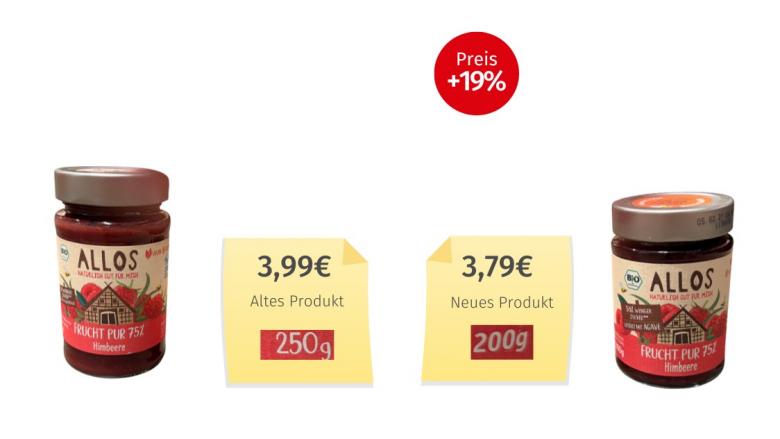 Mogelpackung: Allos Frucht Pur 75% Himbeere (2026) Alt-Neu-Vergleich