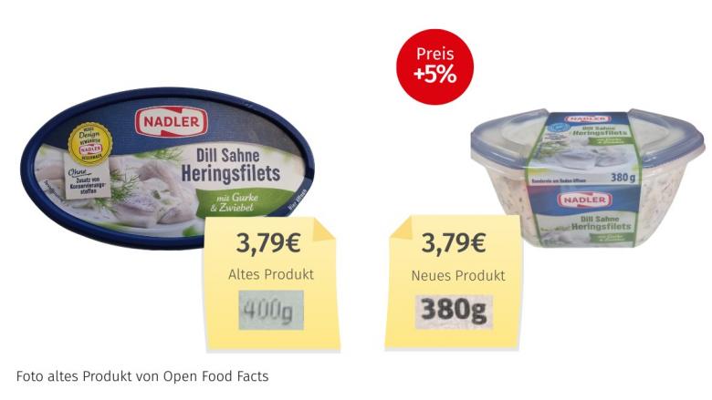 Nadler Dill Sahne Heringsfiltes mit Gurke und Zwiebel 2026 Alt-Neu-Vergleich