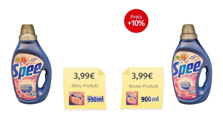 Mogelpackung: Spee Color Gel All in 1 (2026) Alt-Neu-Vergleich