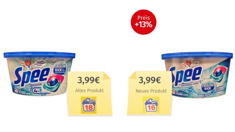 Mogelpackung: Spee Universal Caps All in 1 (2026) Alt-Neu-Vergleich