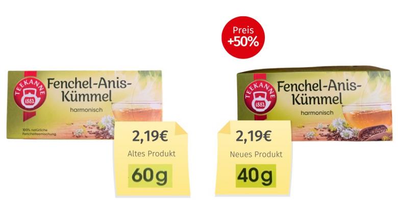 Mogelpackung: Teekanne Fenchel-Anis-Kümmel (2026) Alt-Neu-Vergleich